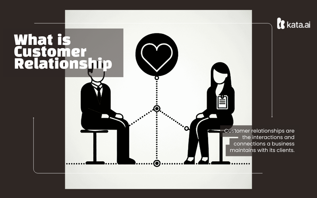 Customer relationships are the interactions and connections a business maintains with its clients.